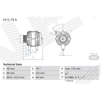 Alternator samochodowy