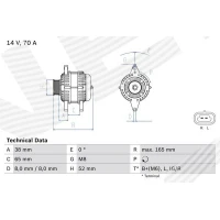 Alternator samochodowy