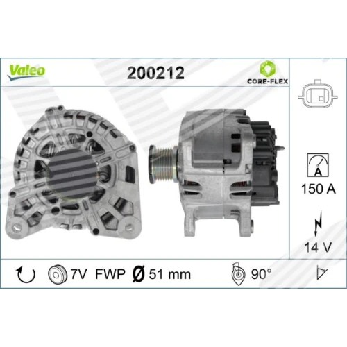 Alternator samochodowy - 0