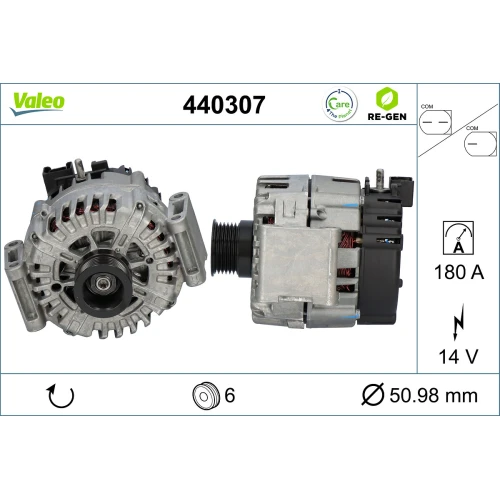 Alternator samochodowy - 0