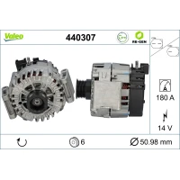 Alternator samochodowy