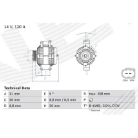 Alternator samochodowy