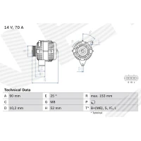 Alternator samochodowy