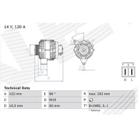 Alternator samochodowy