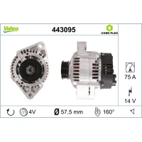 Alternator samochodowy