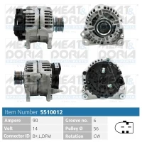 Alternator samochodowy