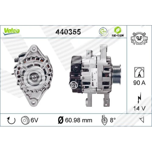 Alternator samochodowy - 0