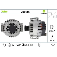 Alternator samochodowy