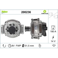 Alternator samochodowy