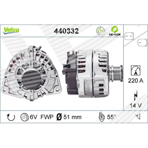 Alternator samochodowy - 0