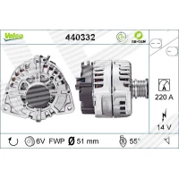 Alternator samochodowy