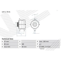 Alternator samochodowy