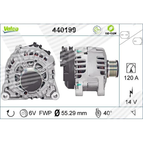 Alternator samochodowy - 0