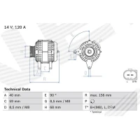 Alternator samochodowy