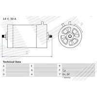 Alternator samochodowy