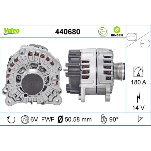 Alternator samochodowy - 0