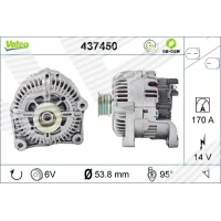 Alternator samochodowy