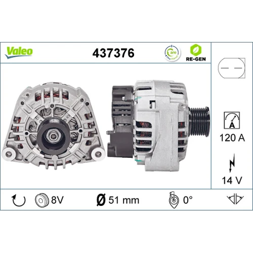 Alternator samochodowy - 0