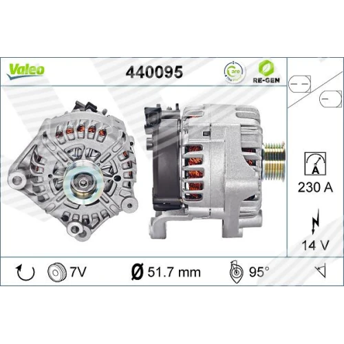 Alternator samochodowy - 0