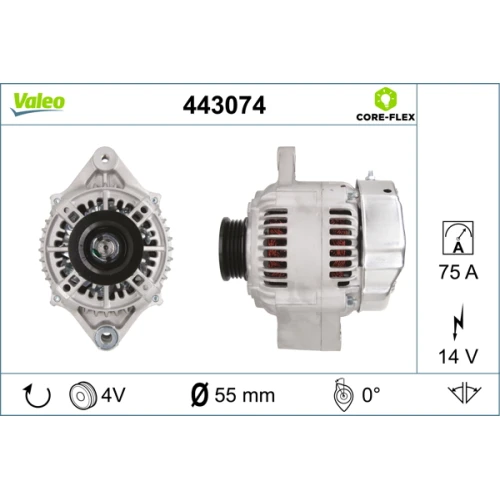 Alternator samochodowy - 0