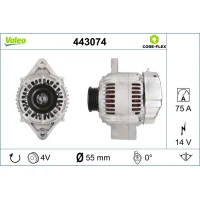 Alternator samochodowy