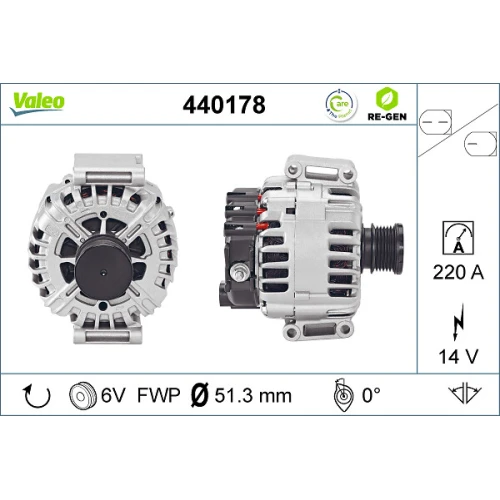 Alternator samochodowy - 0