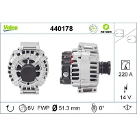 Alternator samochodowy