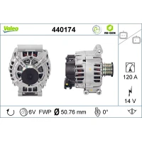 Alternator samochodowy