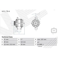 Alternator samochodowy