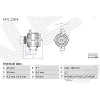 Alternator samochodowy