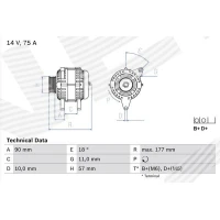 Alternator samochodowy