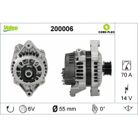 Alternator samochodowy