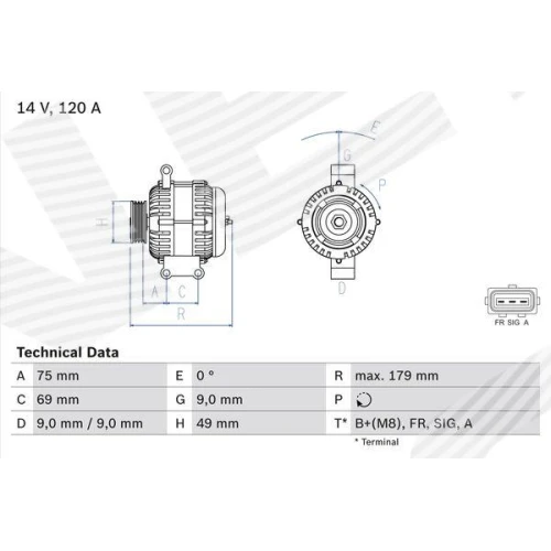 Alternator samochodowy - 0