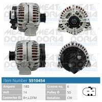 Alternator samochodowy