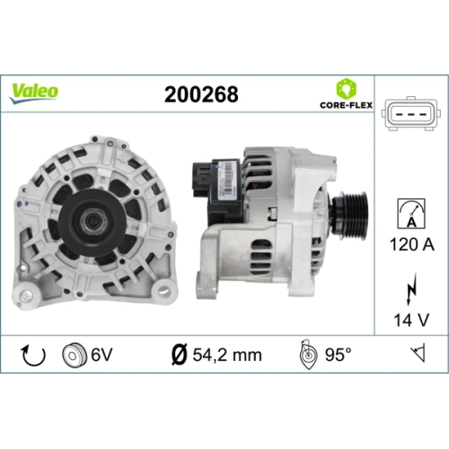 Alternator samochodowy - 0