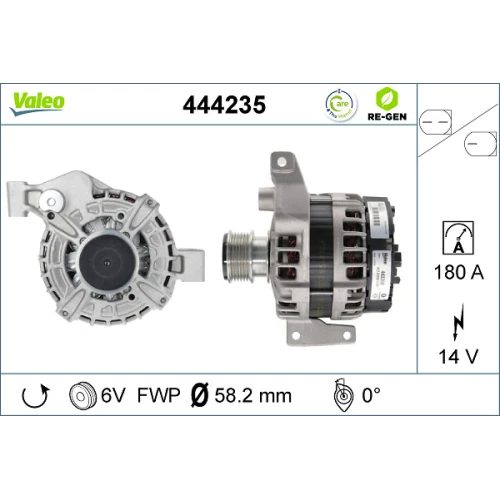 Alternator samochodowy - 0