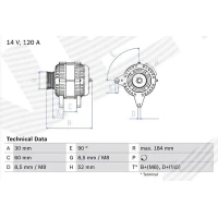 Alternator samochodowy