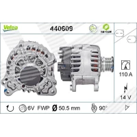 Alternator samochodowy