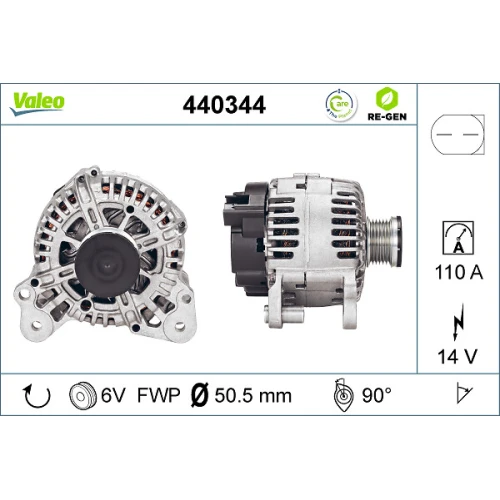 Alternator samochodowy - 0