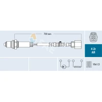 Sonda lambda