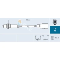 Sonda lambda