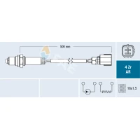 Sonda lambda