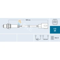 SONDA LAMBDA