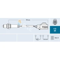 SONDA LAMBDA